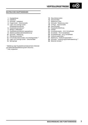 Page 16VERTEILERGETRIEBE
BESCHREIBUNG UND FUNKTIONSWEISE7
BAUTEILE DES HAUPTGEHÄUSES
1.Hauptgehäuse
2.Halteblech
3.Schraube - Halteblech
4.Kragenmutter - Zwischenwelle
5.Lager und Laufringe außen -
Hauptwellenantriebsrad
6.Hauptwellenantriebsrad *
7.Beilage in Wählstärke
8.Hauptwellenantriebsrad-Lagergehäuse
9.Abdeckung/Nebenabtriebsabdeckung*
10.Schraube - Abdeckung
11.Öltemperaturschalter **
12.N-Kontrolleuchtenschalter und Unterlegscheibe **
13.Lager und Laufringe außen - Zwischenräder...