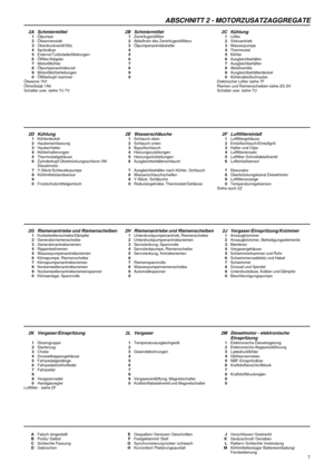 Page 11ABSCHNITT 2 - MOTORZUSATZAGGREGATE
AFalsch eingestelltEGespalten/ Gerissen/ GeschnittenJVerschlissen/ Gestreckt
BPorös/ GelöstFFestgeklemmt/ SteifKGeräuschvoll/ Gerieben
CSchlechte PassungGSynchronisierung locker /schwachLRattern/ Schlechte Verbindung
DGebrochenHKorrordiert/ PlatierungsausfallMKühlmittelleckage/ Batterieentladung/
Fernbedienung
7
2A Schmiermittel 2B Schmiermittel 2C Kühlung1Ölpumpe1Zentrifugenölfilter1Lüfter
2Ölwannensieb2Ablaßrohr des Zentrifugenölfilters2Viskoantrieb...