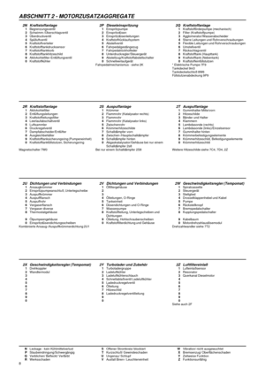 Page 12ABSCHNITT 2 - MOTORZUSATZAGGREGATE
NLeckage - kein KühlmittelverlustSOffener Stromkreis/ blockiertWVibration/ nicht ausgewuchtet
PStaubeindringung/SchwergängigTKurzschluß/ GewindeschadenXBremsenzug/ Oberflächenschaden
QVerblichen/ Befleckt/ VerfärbtUUngenau/ SchlupfYZeitweise Funktion
RWerksschadenVAusfall Biren-/ LeuchteneinheitZFunktionsunfähig
8
2N Kraftstoffanlage 2P Dieseleinspritzung 2Q Kraftstoffanlage1Begrenzungsventil1Einspritzpumpe1Kraftstofförderpumpe (mechanisch)...