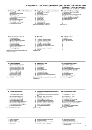 Page 13ABSCHNITT 3 - ZAPFWELLENKUPPLUNG, SCHALTGETRIEBE UND
SCHNELLGANGGETRIEBE
AFalsch eingestelltEGespalten/ Gerissen/ GeschnittenJVerschlissen/ Gestreckt
BPorös/ GelöstFFestgeklemmt/ SteifKGeräuschvoll/ Gerieben
CSchlechte PassungGSynchronisierung locker /schwachLRattern/ Schlechte Verbindung
DGebrochenHKorrordiert/ PlatierungsausfallMKühlmittelleckage/ Batterieentladung/
Fernbedienung
9
3A Kupplung und Ausrückmechanismus 3B Kupplung und Ausrückmechanismus 3C Zahnräder/Synchronkörper1Druckplatle1Ausrückgabel...