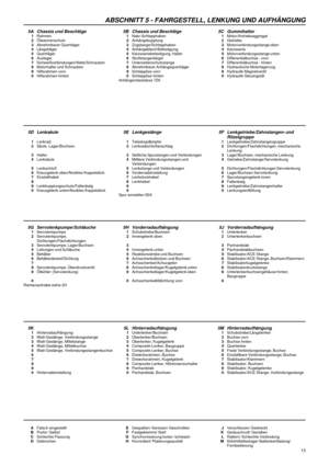 Page 17ABSCHNITT 5 - FAHRGESTELL, LENKUNG UND AUFHÄNGUNG
AFalsch eingestelltEGespalten/ Gerissen/ GeschnittenJVerschlissen/ Gestreckt
BPorös/ GelöstFFestgeklemmt/ SteifKGeräuschvoll/ Gerieben
CSchlechte PassungGSynchronisierung locker /schwachLRattern/ Schlechte Verbindung
DGebrochenHKorrordiert/ PlatierungsausfallMKühlmittelleckage/ Batterieentladung/
Fernbedienung
13
5A Chassis und Beschlöge 5B Chassis und Beschlöge 5C Gummihalter1Rahmen1Nato-Schlepphaken1Motor/Antriebsaggregat...