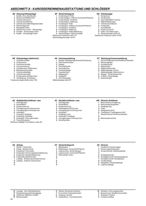 Page 24ABSCHNITT 8 - KAROSSERIEINNENAUSSTATTUNG UND SCHLÖSSER
NLeckage - kein KühlmittelverlustSOffener Stromkreis/ blockiertWVibration/ nicht ausgewuchtet
PStaubeindringung/SchwergängigTKurzschluß/ GewindeschadenXBremsenzug/ Oberflächenschaden
QVerblichen/ Befleckt/ VerfärbtUUngenau/ SchlupfYZeitweise Funktion
RWerksschadenVAusfall Biren-/ LeuchteneinheitZFunktionsunfähig
20
8N Heizung/Klimaanlage 8P Sicherheitsgurte 8Q Klimaanlage1Kanäle und Luftschläuche1Vordersitzgurt, Rolle1Kompressor...