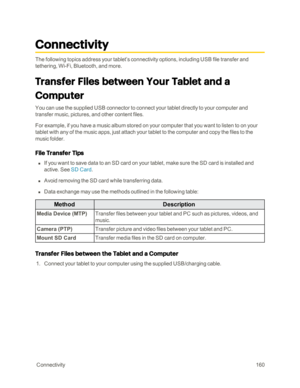 Page 167 Connectivity160
Connectivity
The following topics address your tablet’s connectivity options, including USB file transfer and 
tethering, Wi-Fi, Bluetooth, and more.
Transfer Files between Your Tablet and a 
Computer 
You can use the supplied USB connector to connect your tablet directly to your computer and 
transfer music, pictures, and other content files. 
For example, if you have a music album stored on your computer that you want to listen to on your 
tablet with any of the music apps, just attach...