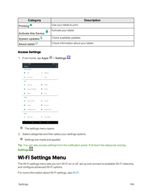 Page 191 Settings184
CategoryDescription
PrintingUse your tablet to print.
Activate this Device
Activate your tablet.
System updatesCheck available updates.
About tabletCheck information about your tablet.
Access Settings
 1. From home, tap Apps  > Settings .
The settings menu opens.
 2. Select categories and then select your settings options.
Settings are made and applied.
Tip: You can also access settings from the notification panel. Pull down the status bar and tap 
Settings .
Wi-Fi Settings Menu
The Wi-Fi...