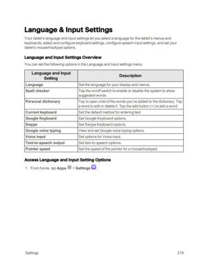 Page 226 Settings219
Language & Input Settings
Your tablet’s language and input settings let you select a language for the tablet’s menus and 
keyboards, select and configure keyboard settings, configure speech input settings, and set your 
tablet’s mouse/trackpad options.
Language and Input Settings Overview
You can set the following options in the Language and input settings menu: 
Language and Input 
SettingDescription
LanguageSet the language for your display and menus.
Spell checkerTap the on/off switch to...