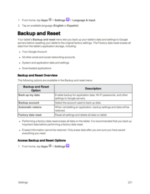 Page 228 Settings221
 1. From home, tap Apps  > Settings  > Language & input.
 2. Tap an available language (English or Españolyf.
Backup and Reset 
Your tablet’s Backup and reset menu lets you back up your tablet’s data and settings to Google 
servers before resetting your tablet to the original factory settings. The Factory data reset erases all 
data from the tablet’s application storage, including:
 n Your Google Account
 n All other email and social networking accounts
 n System and application data and...