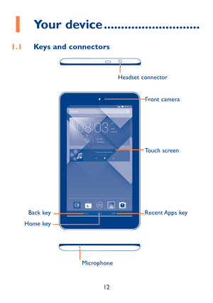 Page 1312
1 Your device ............................
1.1 Keys and connectors
Headset  connector 
Front camera
Touch  screen
Back key Recent Apps key
Home key
Microphone 