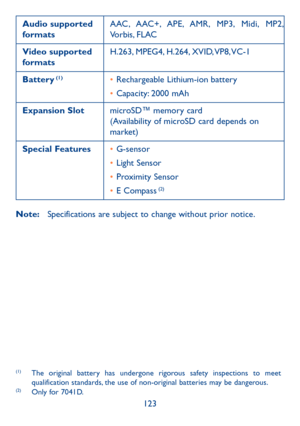 Page 124123
Audio supported 
formatsAAC,  AAC+,  APE,  AMR,  MP3,  Midi,  MP2, 
Vorbis, FLAC
Video supported 
formats H.263, MPEG4, H.264, XVID, VP8, VC-1
Battery
 (1)•  Rechargeable Lithium-ion battery
•  Capacity: 2000 mAh
Expansion Slot microSD™ memory card  
(Availability of microSD card depends on 
market)
Special Features • G-sensor
•  Light Sensor
•  Proximity Sensor
•  E Compass
 (2)
Note:  Specifications are subject to change without prior notice.  (1) (2)
(1) The original battery has undergone rigorous...