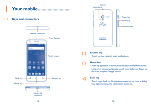 Page 91516
Volume up
Volume down
Camera
Flash/Torch
Power key
Recents key
•	Touch to view recently used applications.
Home key
•	From any application or screen, touch to return to the Home screen.
•	Long press to pop up Google search icon. Slide your finger to the icon to open Google search.
Back key
•	Touch to go back to the previous screen, or to close a dialog box, options menu, the notification panel, etc.
1 Your mobile  ...........................
1.1 Keys and connectors
Headset connector
Micro-USB...