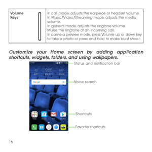 Page 1816
Volume KeysIn call mode, adjusts the earpiece or headset volume.In Music/Video/Streaming mode, adjusts the media volume.In general mode, adjusts the ringtone volume.Mutes the ringtone of an incoming call.In camera preview mode, press Volume up or down key to take a photo or press and hold to make burst shoot.
Customize your Home screen by adding application 
shortcuts, widgets, folders, and using wallpapers. 
Status and notification bar
Voice searchShortcuts
Favorite shortcuts  