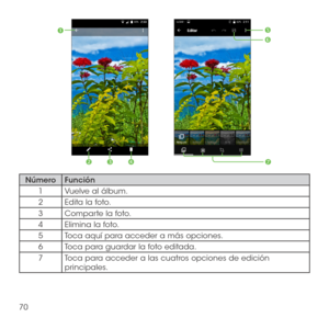 Page 18970







NúmeroFunción
1Vuelve al álbum.
2Edita la foto.
3Comparte la foto.
4Elimina la foto.
5Toca aquí para acceder a más opciones.
6Toca para guardar la foto editada.
7Toca para acceder a las cuatros opciones de edición principales. 