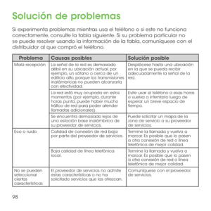 Page 21798
Solución de problemas
Si experimenta problemas mientras usa el teléfono o si este no funciona correctamente, consulte la tabla siguiente. Si su problema particular no se puede resolver usando la información de la tabla, comuníquese con el distribuidor al que compró el teléfono.
ProblemaCausas posiblesSolución posible
Mala recepciónLa señal de la red es demasiado débil en su ubicación actual, por ejemplo, un sótano o cerca de un edificio alto, porque las transmisiones inalámbricas no pueden alcanzarla...