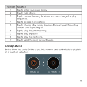 Page 6765
NumberFunction
1Tap to enter your music library.
2Tap to add effects.
3Tap to access the song list where you can change the play sequence.
4Tap to access more options.
5Tap to choose play mode: Random, Repeating all, Repeating current one, Repeating off. 
6Tap to play the previous song.
7Tap to play or pause.
8Tap to play the next song.
9Tap to label the song to your favorite.
Mixing Music
Be the life of the party! DJ like a pro. Mix, scratch, and add effects to playlists at a touch of  a button.   