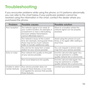 Page 9593
Troubleshooting
If you encounter problems while using the phone, or if it performs abnormally, you can refer to the chart below. If your particular problem cannot be resolved using the information in the chart, contact the dealer where you purchased the phone.
ProblemPossible causesPossible solution
Poor receptionThe network signal is too weak at your current location, for example, in a basement or near a tall building, because wireless transmissions cannot effectively reach it. 
Move to a location...
