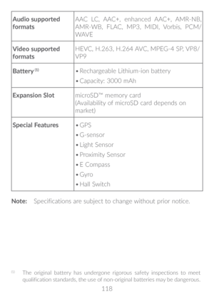 Page 119118
Audio supported 
formatsAAC LC, AAC+, enhanced AAC+, AMR-NB, 
AMR-WB, FLAC, MP3, MIDI, Vorbis, PCM/
WAV E
Video supported 
formats HEVC, H.263, H.264 AVC, MPEG-4 SP, VP8/
VP9
Battery
 (1)•	 Rechargeable Lithium-ion battery
•	 Capacity: 3000 mAh
Expansion Slot microSD™ memory card
(Availability of microSD card depends on 
market)
Special Features •	
GPS
•	 G-sensor
•	 Light Sensor
•	 Proximity Sensor
•	 E Compass
•	 Gyro
•	 Hall Switch
Note:  Specifications are subject to change without prior notice....