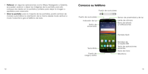 Page 681213
•	
Pellizcar: en algunas aplicaciones (como Maps, Navegador y Galería), 
se pueden acercar o alejar las imágenes de la pantalla, para ello 
coloque dos dedos en la pantalla y júntelos para alejar la imagen o 
sepárelos para acercarla.
•	 Girar la pantalla: para la mayoría de las pantallas, podrá cambiar de 
manera automática la orientación de la misma desde modo vertical a 
modo horizontal si gira el teléfono de lado.
Conozca su teléfono
Botón de 
encendido
Tecla  Atrás
Puerto de 
carga y datos...