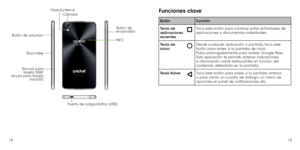 Page 691415
Cámara
Flash/Linterna
Botón de 
encendido
Botón de volumen
Boom-Key
Ranura para  tarjeta SIM/ 
ranura para tarjeta  microSD NFC
Puerto de carga/datos (USB)
Funciones clave
Botón
Función
Tecla de 
aplicaciones 
recientes
Toca este botón para cambiar entre actividades de 
aplicaciones o documentos individuales.
Tecla de 
inicio
Desde cualquier aplicación o pantalla, toca este 
botón para volver a la pantalla de inicio.
Pulsa prolongadamente para activar Google Now. 
Esta aplicación te permite obtener...