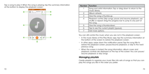 Page 387273
Tap a song to play it. When the song is playing, tap the summary information 
at the bottom to display the playback screen.







Number
Function
1 Song and artist information. Tap or drag down to return to the 
music library.
2 Album artwork.
3  Give the song a thumbs-up.
4 Playback control. Skip songs, pause and resume playback, use 
shuffle or repeat. Drag the progress bar to jump to any part of 
the song.
5 Give the song a thumbs-down.
6 Tap to see the current playlist (queue).
7 Get...