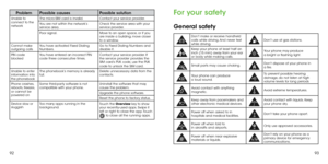 Page 489293
ProblemPossible causes Possible solution
Unable to 
connect to the 
networkThe micro-SIM card is invalid.
Contact your service provider.
You are not within the network’s 
service area. Check the service area with your 
service provider.
Poor signal. Move to an open space, or if you 
are inside a building, move closer 
to a window.
Cannot make 
outgoing calls You have activated Fixed Dialing 
Numbers. Go to Fixed Dialing Numbers and 
disable it.
PIN code 
blocked You have entered an incorrect PIN...