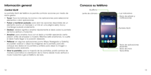 Page 651213
Información general
Control táctil
La pantalla táctil del teléfono le permite controlar acciones por medio de 
varios gestos.
•	Tocar:  Toca los botones, los iconos o las aplicaciones para seleccionar 
elementos o abrir aplicaciones.
•	 Pulsar y mantener pulsado: para abrir las opciones disponibles de un 
elemento (como un mensaje o un link en una página web), toca y 
mantenga pulsado el elemento.
•	 Deslizar: deslizar significa arrastrar rápidamente el dedo sobre la pantalla 
de forma vertical u...