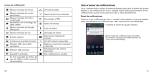 Page 692021
Iconos de notificación
Nuevo mensaje de GmailLlamada perdida
Nuevo mensaje de correo 
electrónicoDesvío de llamada activado
Nuevo mensaje de texto o 
multimediaConectado  a VPN
Problemas con la entrega de 
SMS o MMSRadio encendida
Nuevo mensaje de Google 
HangoutsEnvío de datos
Nuevo mensaje de vozDescarga de datos
Evento próximoSeleccionar método de 
entrada
Captura de pantalla tomadaRed Wi-Fi abierta disponible
Módem USB y Zona Wi-Fi 
activadosTeléfono conectado mediante 
cable USB
Módem USB...