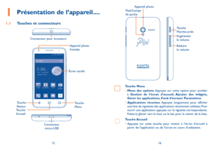 Page 821516
Augmenter 
le volume
Réduire 
le volume
Appareil photo
Flash/Lampe 
de poche
Touche 
Marche-arrêt
Touche Menu
•	Menu des options. Appuyez sur cette option pour accéder à Gestion de l’écran d’accueil, Ajouter des widgets, Gérer les applications, Fond d’écranet Paramètres.
•	Applications récentes. Appuyez longuement pour afficher une liste de vignettes des applications récemment utilisées. Pour ouvrir une application, appuyez sur la vignette correspondante. Faites-la glisser vers le haut ou le bas...
