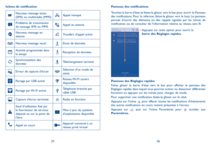 Page 872526
Panneau des notifications
Touchez la barre d’état et faites-la glisser vers le bas pour ouvrir le Panneau des notifications. Pour le refermer, faites-le glisser vers le haut. Le panneau permet d’ouvrir des éléments ou des rappels signalés par les icônes de notification, ou de consulter de l’information relative au réseau sans fil. 
Appuyez sur cette option pour ouvrir la 
barre des Réglages rapides.
Panneau des Réglages rapides
Faites glisser la barre d’état vers le bas pour afficher le panneau des...