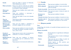 Page 115107108
•	
Sonido Toque para definir el volumen de Multimedia, 
Tonos, Notificaciones y Alarma.
•	 Modo auriculares Marque esta casilla de verificación para habilitar 
el modo auriculares. Los tonos solo se oirán por 
los auriculares si están conectados.
•	 Vibrar para 
llamadas Toque para que el teléfono vibre cuando reciba 
llamadas.
•	 Interrupciones Toque para establecer si interrumpir e 
interrupciones prioritarias.
•	 Tono Toque aquí para definir el tono de las llamadas 
entrantes.
•	 Tono de...