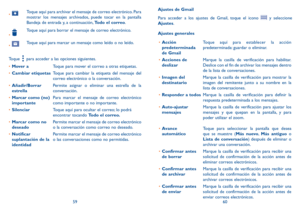 Page 915960
•	
Toque aquí para archivar el mensaje de correo electrónico. Para 
mostrar los mensajes archivados, puede tocar en la pantalla 
Bandeja de entrada y, a continuación, Todo el correo.
•	
Toque aquí para borrar el mensaje de correo electrónico.
•	
Toque aquí para marcar un mensaje como leído o no leído. 
Toque 
 para acceder a las opciones siguientes.
•	 Mover a  Toque para mover el correo a otras etiquetas.
•	 Cambiar etiquetas Toque para cambiar la etiqueta del mensaje del 
correo electrónico o la...