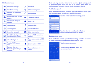 Page 142526
Notification icons
New Gmail messageMissed call
New Email messageCall forwarding is on
New text or multimedia messageSong is playing
Problem with SMS or MMS deliveryConnected  to VPN
New Google Hangouts messageRadio is on
New voicemailUploading data
Upcoming eventDownload finished
Screenshot capturedSelect input method
Both USB tethering and portable hotspot are onAn open Wi-Fi network is available
USB tethering is onPhone is connected via USB cable
Portable Wi-Fi  hotspot is onSystem update...