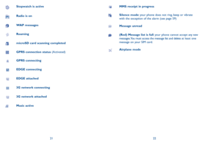 Page 122122
stopwatch is active
Radio is on
WaP messages
Roaming
microsD card scanning completed
GPRs connection status (Activated)
GPRs connecting
EDGE connecting
EDGE attached
3G network connecting
3G network attached
music active
mms receipt in progress
silence mode: your phone does not ring, beep or vibrate  
with the exception of the alarm (see page 59)
message unread
(Red) message list is full: your phone cannot accept any new 
messages. You must access the message list and delete at least one 
message on...