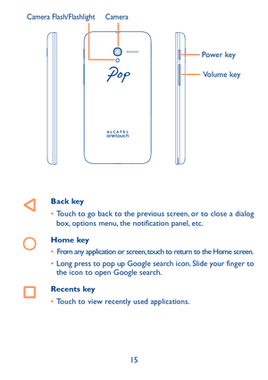 Page 1715
Camera
Camera Flash/Flashlight
Power key
Volume key
Back key
•	Touch to go back to the previous screen, or to close a dialog box, options menu, the notification panel, etc.
Home key
•	From any application or screen, touch to return to the Home screen.
•	Long press to pop up Google search icon. Slide your finger to the icon to open Google search.
Recents key
•	Touch to view recently used applications. 