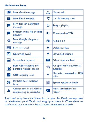 Page 2624
Notification icons
New Gmail messageMissed call
New Email messageCall forwarding is on
New text or multimedia messageSong is playing
Problem with SMS or MMS deliveryConnected  to VPN
New Google Hangouts messageRadio is on
New voicemailUploading data
Upcoming eventDownload finished
Screenshot capturedSelect input method
Both USB tethering and portable hotspot are onAn open Wi-Fi network is available
USB tethering is onPhone is connected via USB cable
Portable Wi-Fi  hotspot is onSystem update...