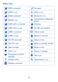 Page 2523
Status icons
GPRS connectedNo signal
GPRS in useAlarm is set
EDGE connectedBluetooth is on
EDGE in useConnected to a Bluetooth device
HSPA (3G+) connectedRoaming
HSPA (3G+) in useNo SIM card installed
HSPA+ connectedVibrate mode
HSPA+ in useBattery is very low
4G LTE connected  Battery is low
4G LTE in use  Battery is partially drained
Signal strengthBattery is full
Wi-Fi is onBattery is charging
Connected to a Wi-Fi networkGPS is on
Airplane modeSpeakerphone is on
Headset connected 