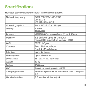 Page 113111
Specifications
Handset specifications are shown in the following table.
Network frequencyGSM: 850/900/1800/1900UMTS: 2/5LTE FDD: B2/4/5/12
Operating systemAndroid™ 5.1.1 (Lollipop)
Display5.5" FHD 1280×720
ProcessorMSM8909 Octa-core(Quad Core, 1.1GHz)
Memory1.5 GB RAM, up to 16 GB ROM microSDHC support up to max 128GB
Wi-Fi802.11 b/g/n
CameraRear: 8 MP autofocusFront: 2 MP autofocus
Talk timeUp to 24 hours
Standby timeUp to 450 hours
Dimensions151.9x77.84x9.45 inches
Weight174g
Battery2500 mAh...