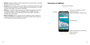Page 1261213
•	Deslizar: deslizar significa arrastrar rápidamente el dedo sobre la pantalla de forma vertical u horizontal.
•	Arrastrar: para arrastrar, toque con el dedo y mantenga ejerciendo cierta presión antes de empezar a moverlo. Mientras esté arrastrando, no suelte el dedo hasta llegar a la posición deseada.
•	Pellizcar: en algunas aplicaciones (como Maps, Navegador y Galería), se pueden acercar o alejar las imágenes de la pantalla, para ello coloque dos dedos en la pantalla y júntelos para alejar la...