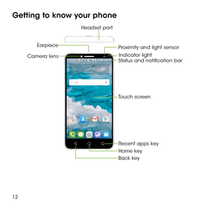 Page 1412
Getting to know your phone
Camera lensProximity and light sensor
Status and notification bar
Headset port
Indicator light
Earpiece
Home key
Touch 
screen
Back  key
Recent apps key 