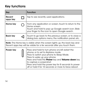 Page 1614
Key functions
KeyFunction
Recent apps keyTap to see recently used applications.
Home keyFrom any application or screen, touch to return to the Home screen.Touch and hold to pop up Google search icon. Slide your finger to the icon to open Google search.
Back keyTouch to go back to the previous screen, or to close a dialog box, options menu, the notification panel, etc.
Note: The Home key is visible when the screen lights up, the back key and Recent apps key will be visible for a fer seconds after you...