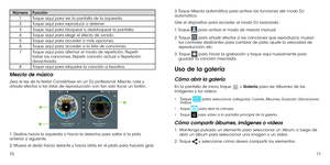 Page 1557071
NúmeroFunción
1Toque aquí para ver la pantalla de la izquierda.
2Toque aquí para reproducir o detener.
3Toque aquí para bloquear o desbloquear la pantalla.
4Toque aquí para elegir el efecto de sonido.
5Toque aquí para acceder a más opciones.
6Toque aquí para acceder a la lista de canciones.
7Toque aquí para alternar el modo de repetición: Repetir todas las canciones, Repetir canción actual o Repetición desactivada.
8Toque aquí para etiquetar la canción a favoritos.
Mezcla de música
¡Sea el rey...