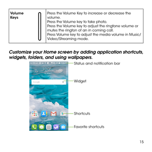 Page 1715
Volume KeysPress the Volume Key to increase or decrease the volume.Press the Volume key to take photo. Press the Volume key to adjust the ringtone volume or mutes the rington of an in coming call.Press Volume key to adjust the media volume in Music/Video/Streaming mode.
Customize your Home screen by adding application shortcuts, 
widgets, folders, and using wallpapers. 
Status and notification bar
Widget
Shortcuts
Favorite shortcuts 