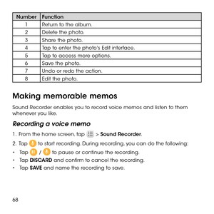 Page 7068
NumberFunction
1Return to the album.
2Delete the photo.
3Share the photo.
4Tap to enter the photo's Edit interface.
5Tap to access more options.
6Save the photo.
7Undo or redo the action.
8Edit the photo.
Making memorable memos
Sound Recorder enables you to record voice memos and listen to them whenever you like.
Recording a voice memo
1 .   From the home screen, tap  > Sound Recorder.
2 .   Tap  to start recording. During recording, you can do the following:
•	Tap  /  to pause or continue the...