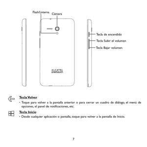 Page 1027
CámaraFlash/Linterna
Tecla de encendido
Tecla Bajar volumen Tecla Subir el volumen
Tecla Volver
• Toque para volver a la pantalla anterior o para cerrar un cuadro de diálogo, el menú de opciones, el panel de notificaciones, etc.
Tecla Inicio
• Desde cualquier aplicación o pantalla, toque para volver a la pantalla de Inicio. 