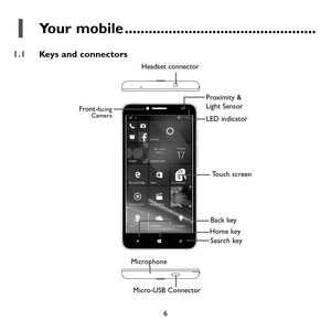Page 86
1 Your mobile ................................................
1.1 Keys and connectors
Headset connector
Front-facing 
Camera
Proximity & 
Light Sensor
LED indicator
Touch screen
Back key
Home key
Search key
Microphone
Micro-USB Connector 
