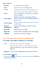 Page 4545
Other options:
•	RefreshTo refresh the current page.
•	StopTouch to stop the searching action.
•	Home Touch to get back to the home page you set.
•	CloseTouch to enter the option window which you can set to Minimize or Quit the current page you are opening.
•	Share pageTouch to share the current page with your friends via various ways, like Hangouts, Email, or Bluetooth, etc.
•	Find on pageTouch to input contents you want to find on the current page.
•	Request desktop siteTouch to enable/disable...