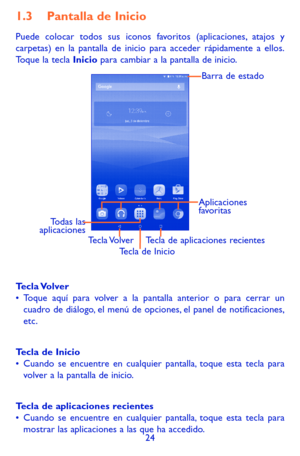 Page 11824
1.3 Pantalla de Inicio
Puede colocar todos sus iconos favoritos (aplicaciones, atajos y carpetas) en la pantalla de inicio para acceder rápidamente a ellos. Toque la tecla Inicio para cambiar a la pantalla de inicio.
Barra de estado
Tecla VolverTecla de aplicaciones recientes
Todas las 
aplicaciones
Tecla de Inicio
Aplicaciones 
favoritas
Tecla Volver•	Toque aquí para volver a la pantalla anterior o para cerrar un cuadro de diálogo, el menú de opciones, el panel de notificaciones, etc.
Tecla de...