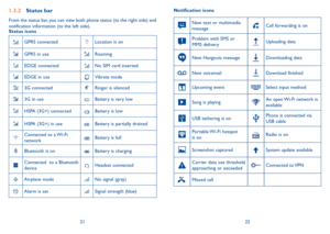 Page 122122
Notification icons
New text or multimedia messageCall forwarding is on
Problem with SMS or MMS deliveryUploading data
New Hangouts messageDownloading data
New voicemailDownload finished
Upcoming eventSelect input method
Song is playing An open Wi-Fi network is available
USB tethering is onPhone is connected via USB cable
Portable Wi-Fi  hotspot is onRadio is on
Screenshot capturedSystem update available
Carrier data use threshold approaching or exceededConnected  to VPN
Missed call
1.3.2 Status bar...