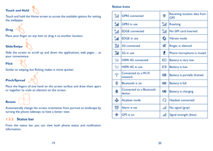 Page 111920
Touch and Hold   
Touch and hold the Home screen to access the available options for setting the wallpaper.
Drag   
Place your finger on any item to drag it to another location.
Slide/Swipe   
Slide  the  screen  to  scroll  up  and  down  the  applications,  web  pages…  at your convenience.
Flick   
Similar to swiping, but flicking makes it move quicker.
Pinch/Spread   
Place  the  fingers  of  one  hand  on  the  screen  surface  and  draw  them  apart or together to scale an element on the...