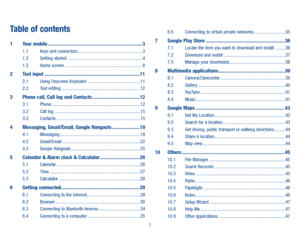Page 31
Table of contents
1 Your mobile ������������������������������������������������������������������������\
��31.1  Keys and connectors ........................................................31.2 Getting started .................................................................41.3 Home screen ...................................................................6
2 Text input ������������������������������������������������������������������������\
���112.1  Using Onscreen Keyboard...