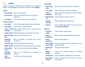 Page 3533
6�2�4 SettingsA  series  of  settings  are  available  for  your  adjustment.  To  access  Browser settings, touch the Menu key from Browser screen, and touch Settings.
General•	Set homepageTouch to set homepage.•	Form auto-fillMark the checkbox to fill out web forms with a single touch.•	Auto-fill textTouch to set up text to auto-fill in web forms.Privacy & security•	Clear cacheTouch to clear locally cached content and databases.•	Clear historyTouch to clear the browser history.•	Show  security...