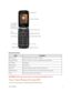 Page 12 PhoneBasics7
Ke y F u n c t io n s
ItemFunction
Menu/OK KeyEnter the main menu / Confirm an option
Navigation KeysPress left / right / up / down to navigate menus and options
Left softkeyMessaging
Right softkeyContacts List
Send KeyRecent Call (home screenyf / Answer / Send a call
End/Power KeyPower on / Power off / End a call / Return to the Home screen
1 KeyPress and hold to access Voicemail
CAUTION! Inserting an accessory into the incorrect jack may damage the phone.
Turn Your Phone On and Of f
You...